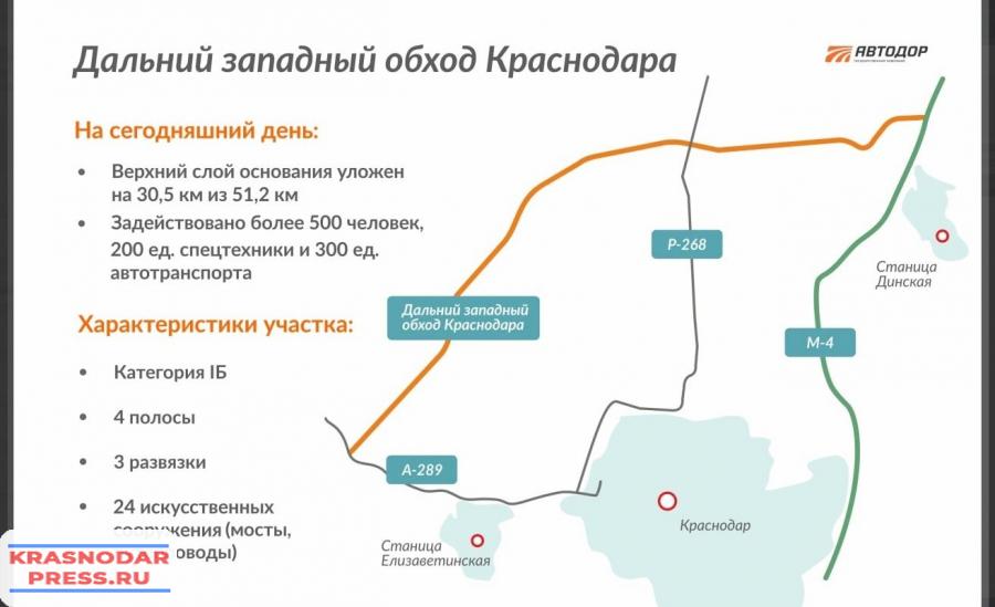 Дальний Западный Обход Краснодара Планируют Сдать Раньше Срока &Mdash; Летом 2023 Года